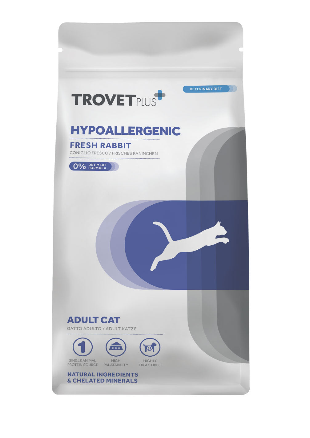 Hypoallergenic - Vers Konijn - Volwassen Kat