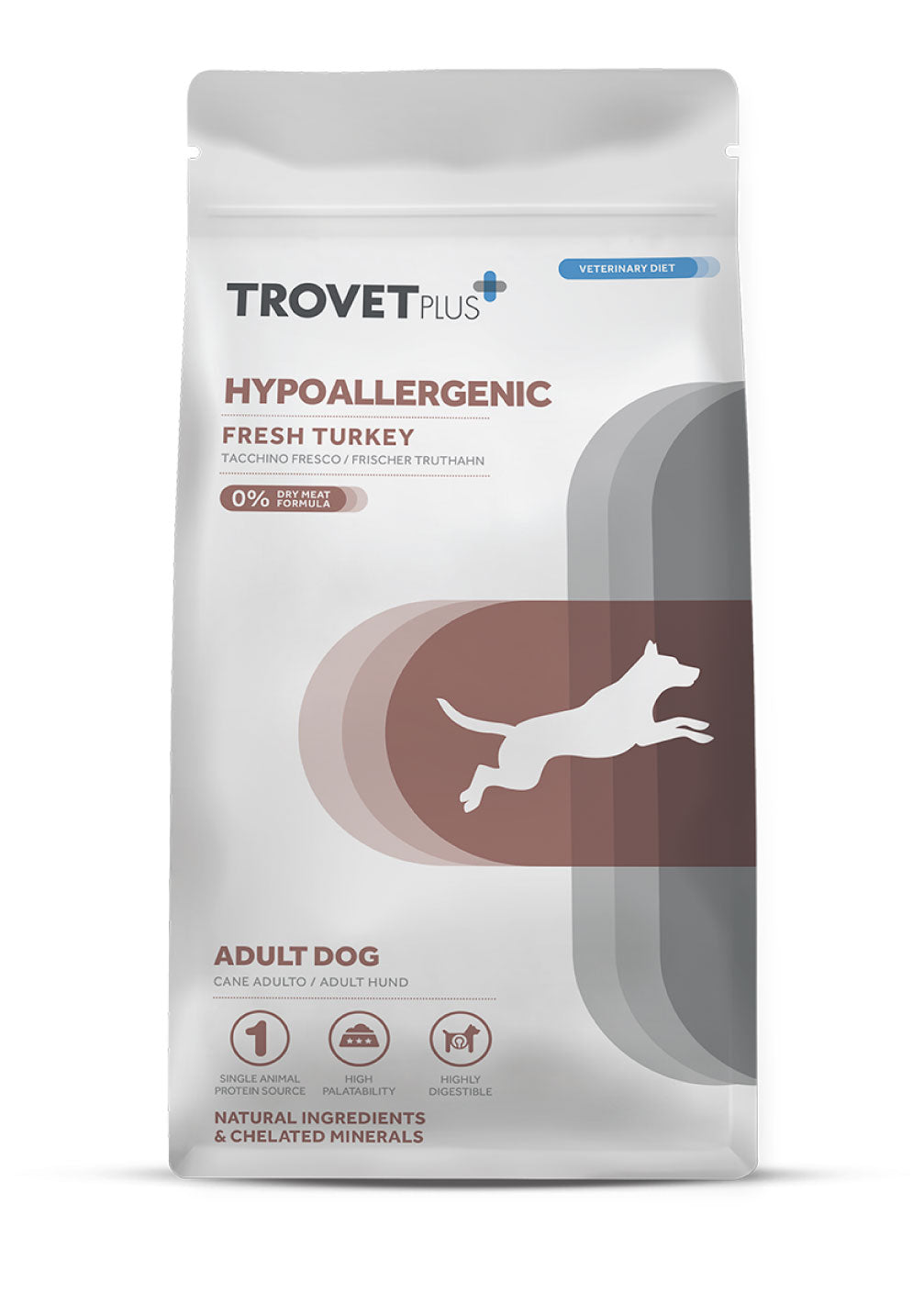 Hypoallergenic - Verse  Kalkoen - Volwassen Hond