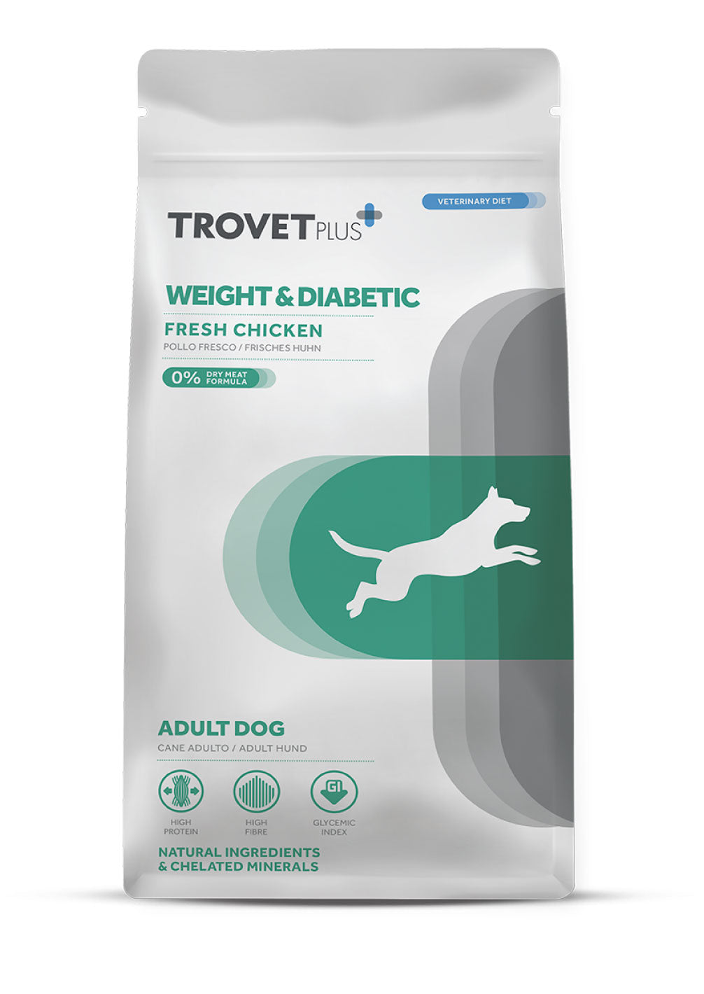 Weight & Diabetic - Verse Kip - Volwassen Hond