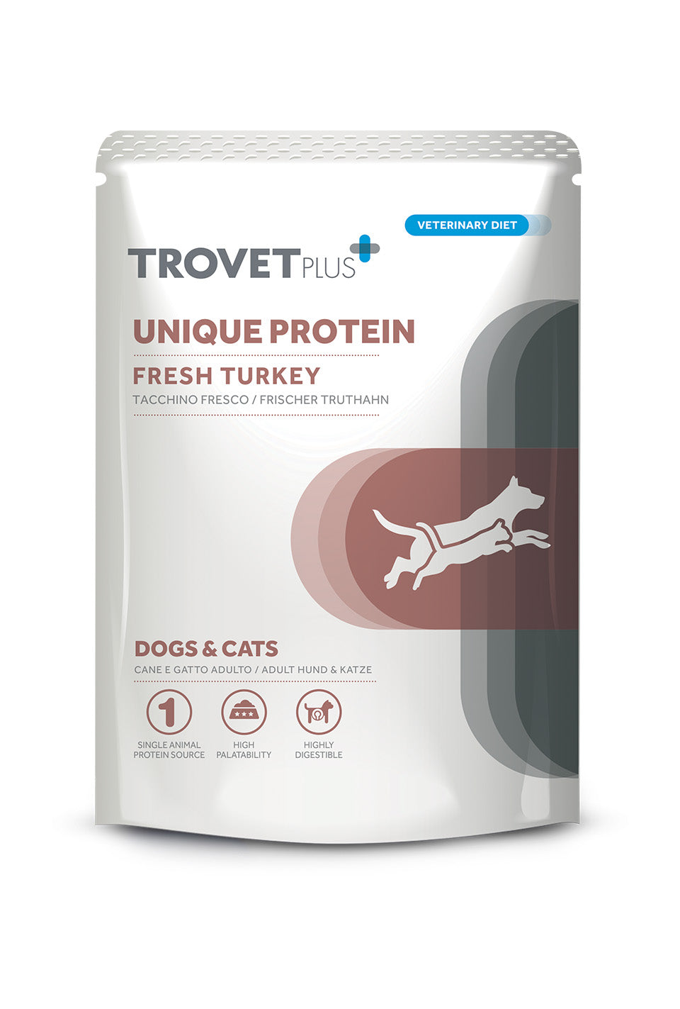 Unique protein - Verse Kalkoen - Natvoer