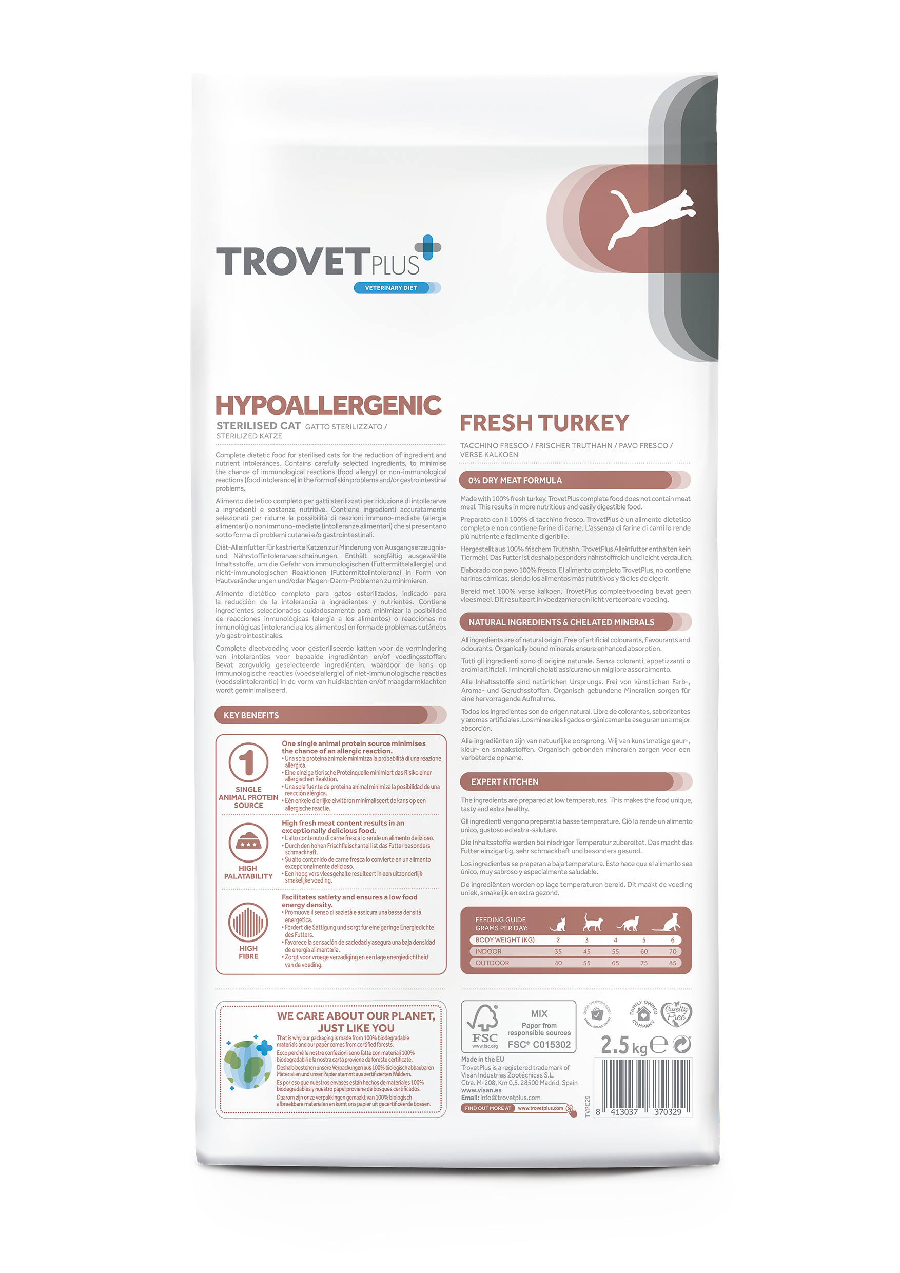 Hypoallergenic - Verse Kalkoen - Gesteriliseerde Kat