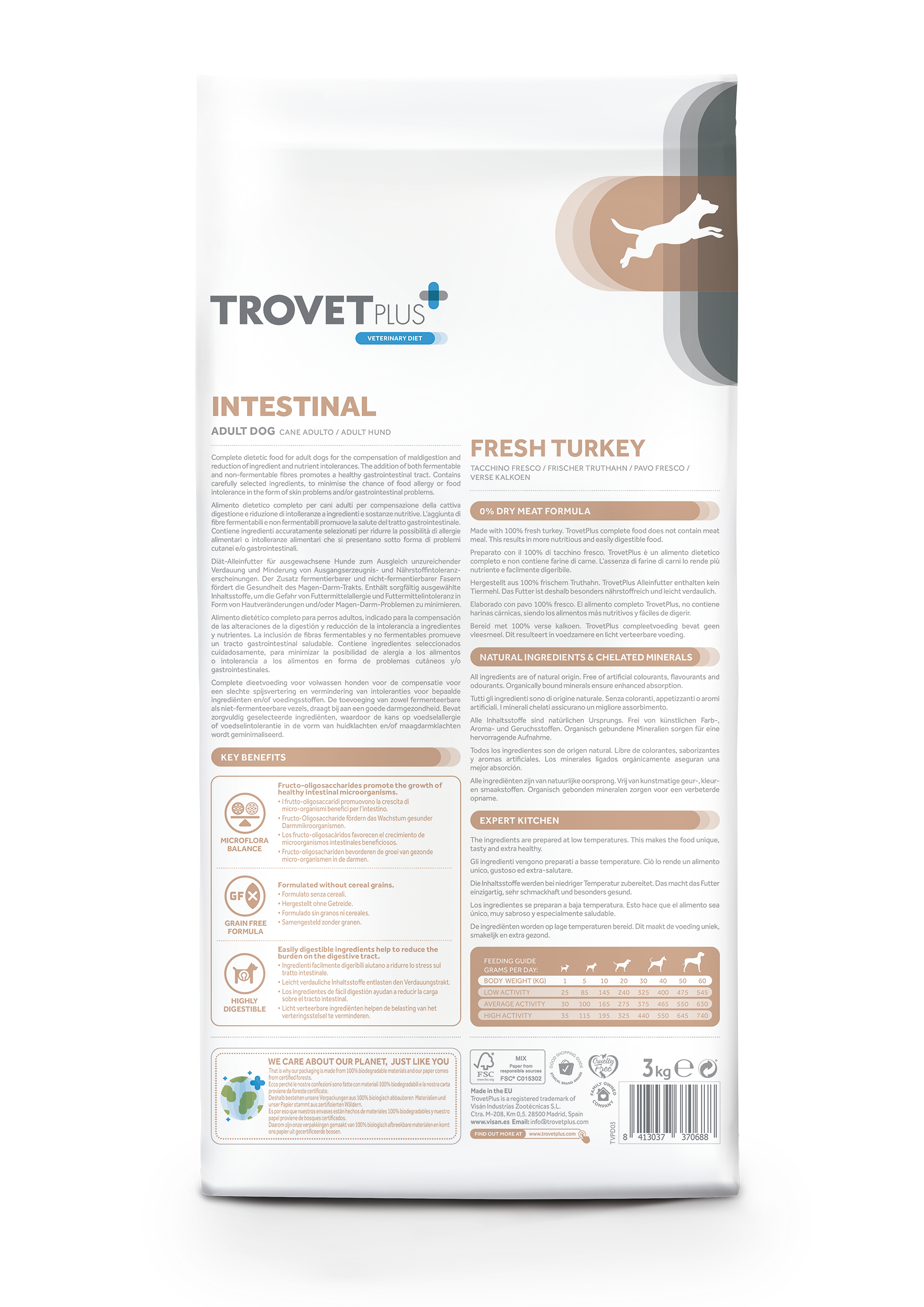 Intestinal - Verse Kalkoen - Volwassen Hond